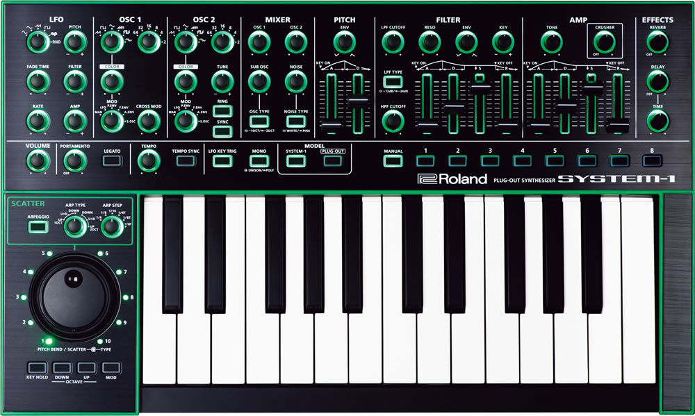 SYSTEM-1 PLUG-OUT合成器